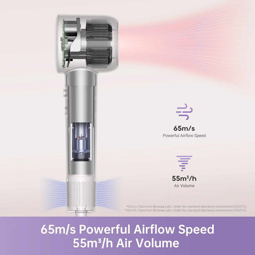 AeroGlow High Speed Hair Dryer