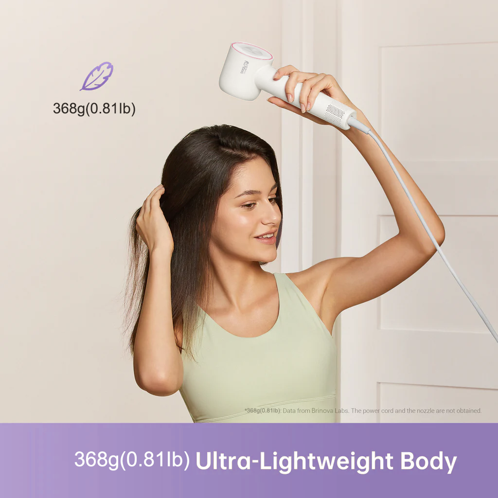 AeroGlow High Speed Hair Dryer